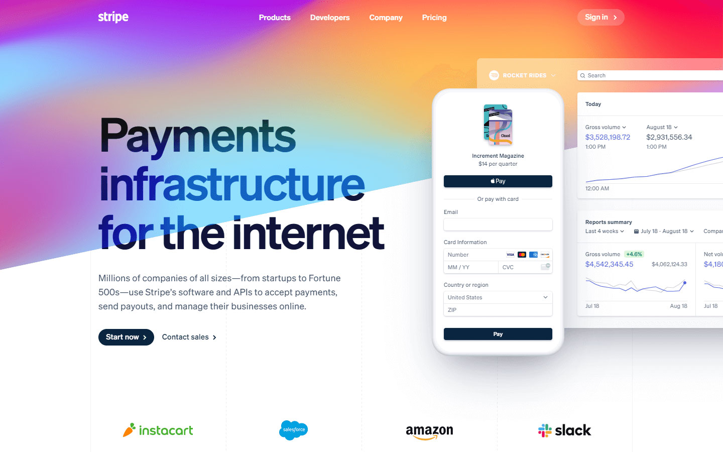 Technology website